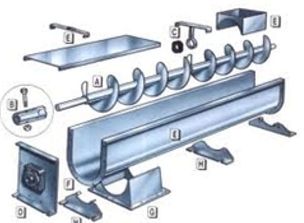 Extraction Sampling Systems