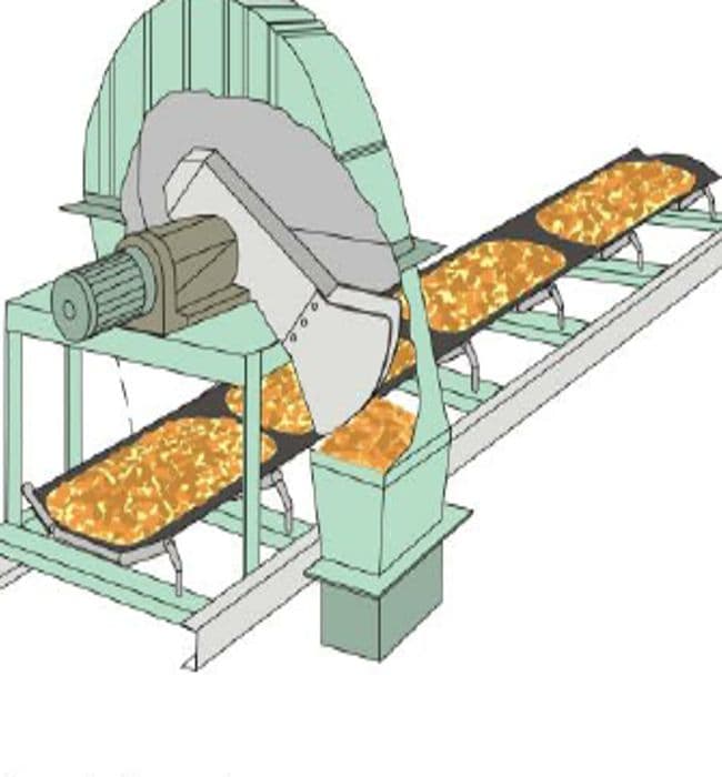 Process Sampling & Quality Systems